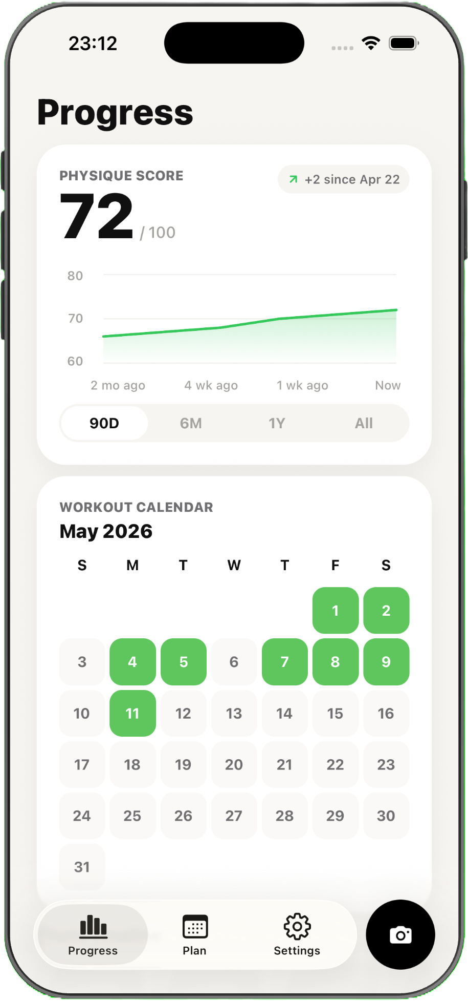 Fitscan progress tracking screen on an iPhone